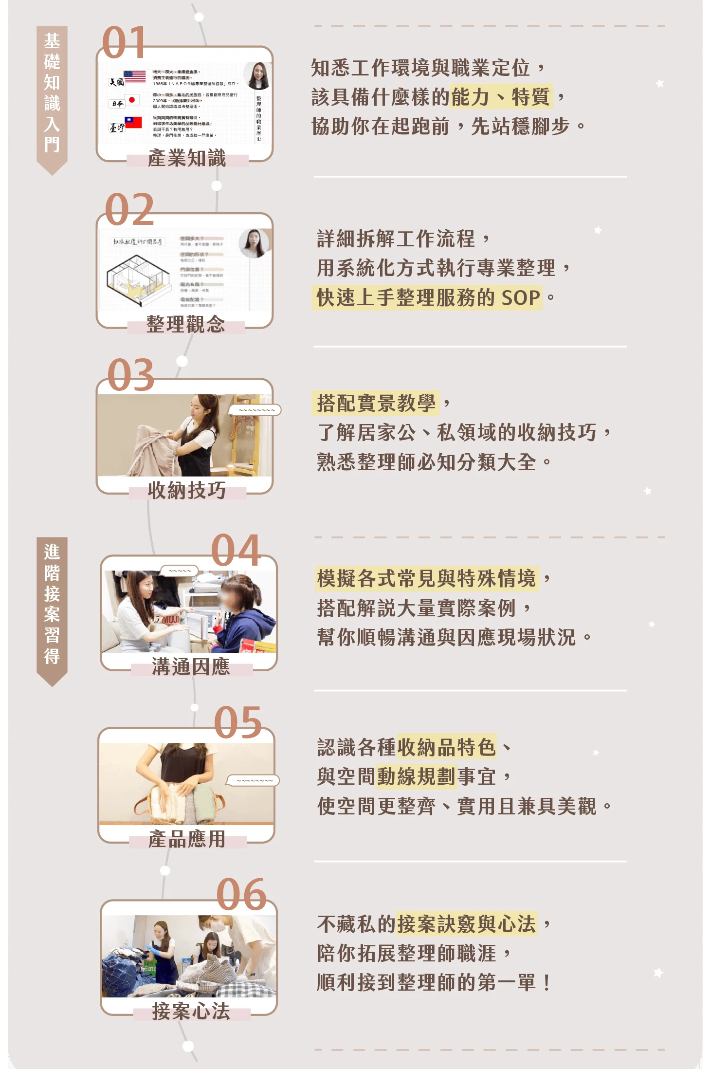 銷售頁03 銷售頁03