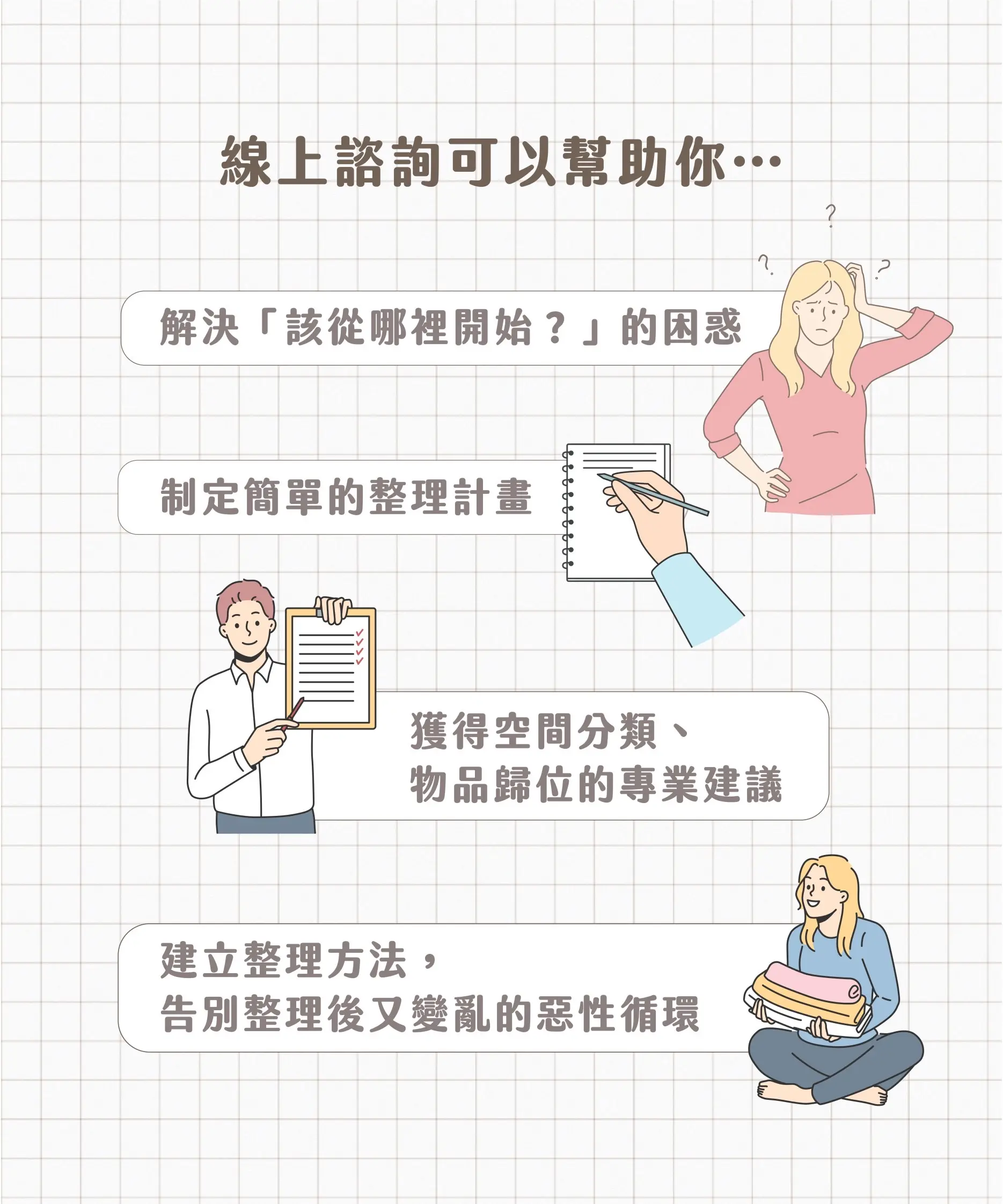線上諮詢
