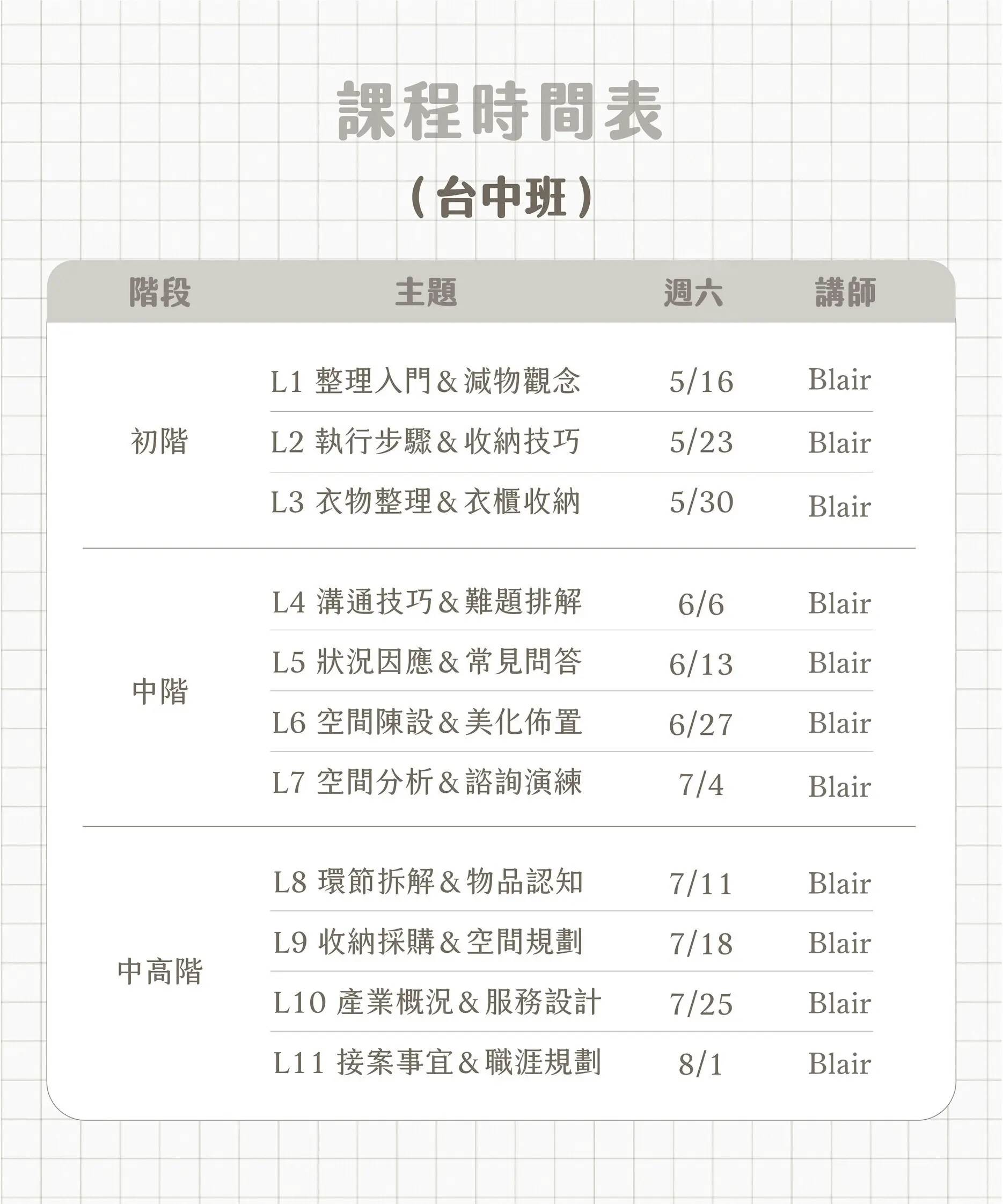 週六 1